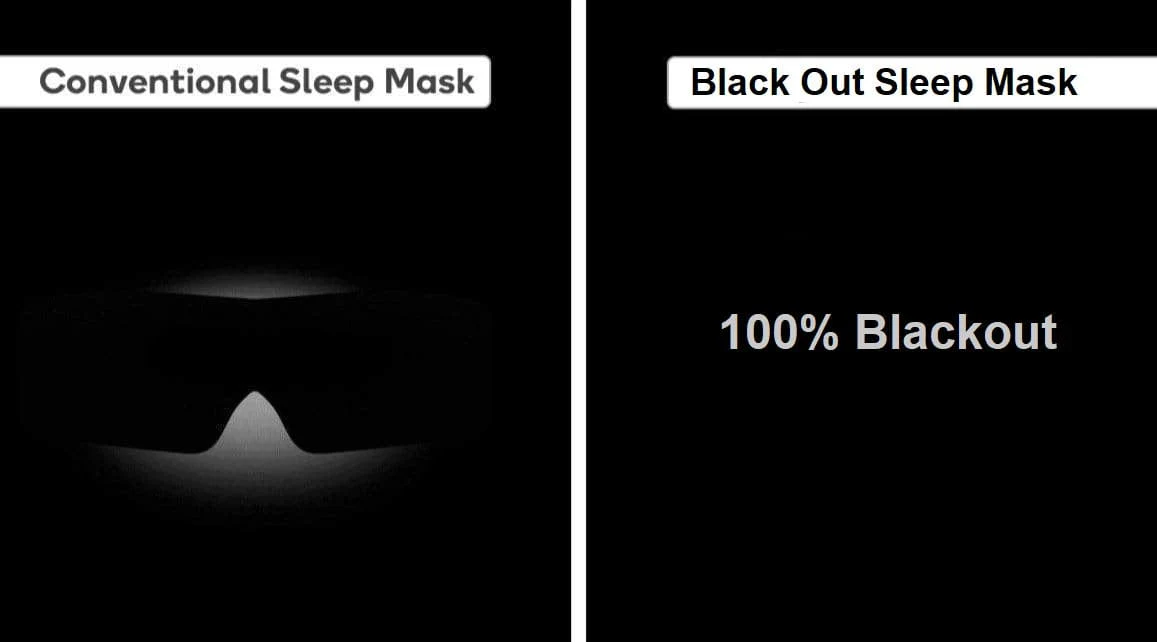 Sweet Dreams Black Out Sleep Mask - Image 7