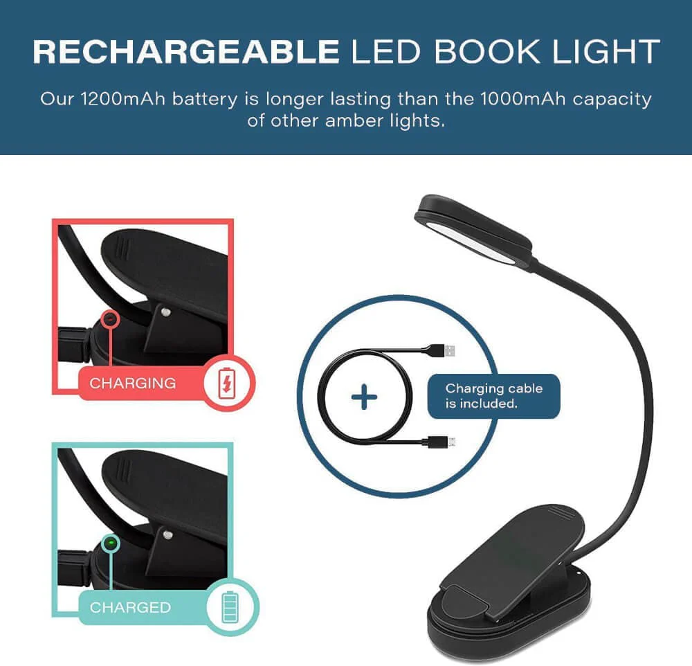 NoBlue Amber Book Light - Image 10